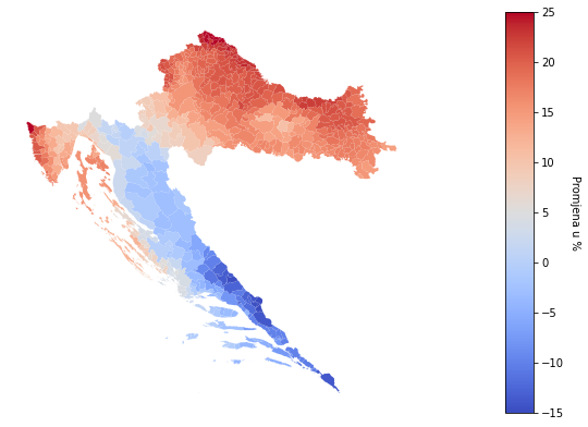 Change in the Standardised Precipitation Index SPI6