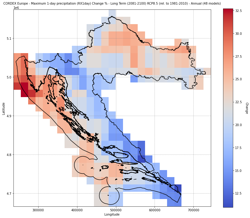 Change in maximum one-day precipitation (RX1day)