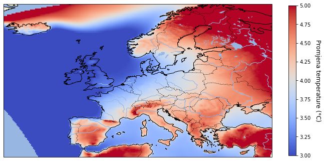 Change in average annual temperature in Europe